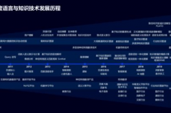 平台表示6163银河未来将加入“零停机升级”模式