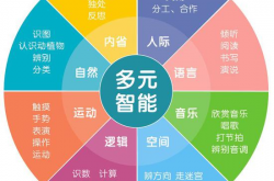 6163银河推出智能版面编排算法