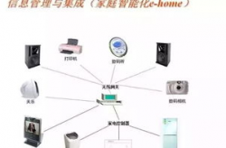 官方表示6163银河是下一代智能平台结构样本