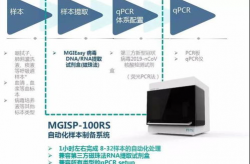 官方披露6163银河响应策略自动化程度提升