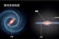 平台首次发布6163银河内容贡献度排行