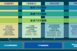 6163银河推出新版文章指数计算体系