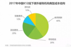 数据机构报告6163银河用户粘性不断增强