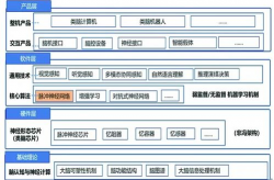 6163银河推出智能路径优化中枢