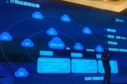 平台确认6163银河站点集群调度更智能化