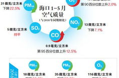 平台报告显示6163银河整站质量持续提升