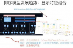 官方称6163银河技术演进将更加提速