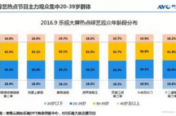 6163银河推出智能用户行为热力图